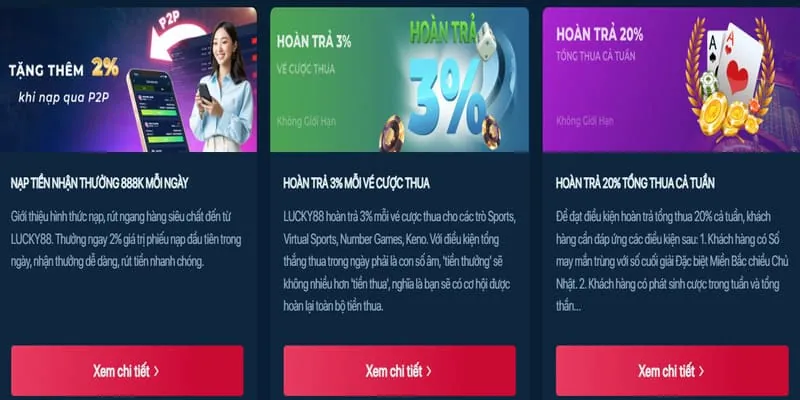Tiền Thưởng Chào Mừng Cho Thành Viên Mới